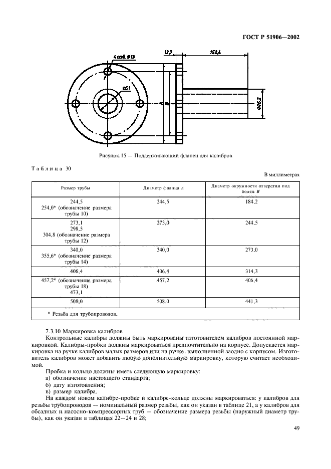   51906-2002