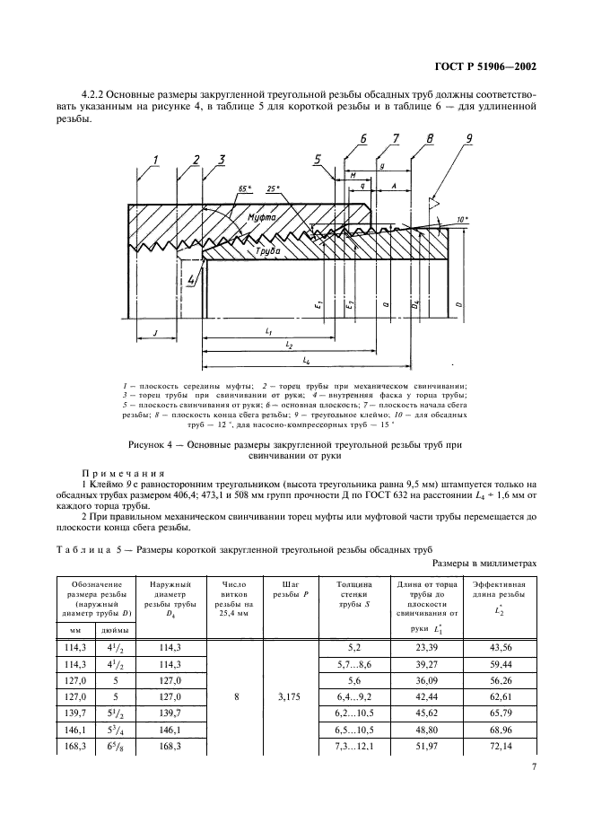   51906-2002