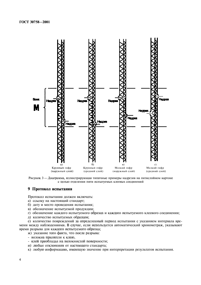  30758-2001