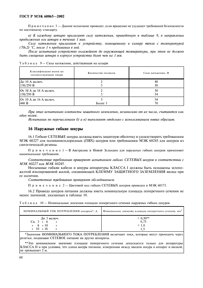    60065-2002