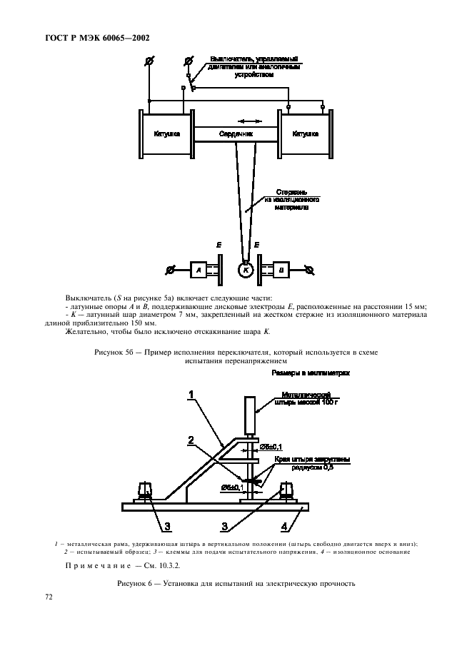    60065-2002