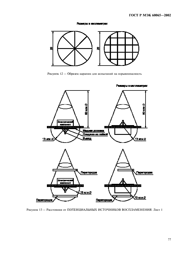    60065-2002