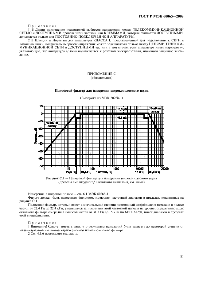    60065-2002