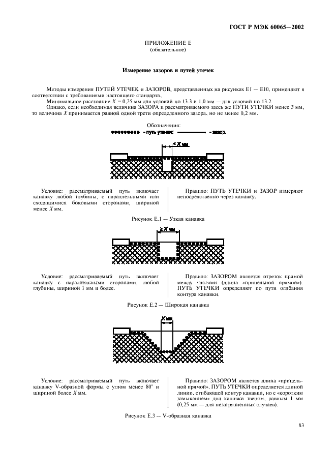    60065-2002