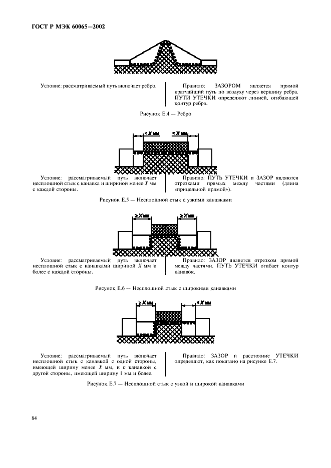    60065-2002