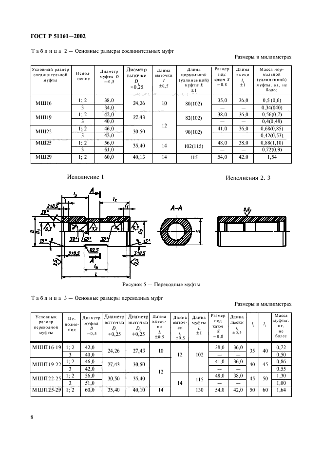   51161-2002