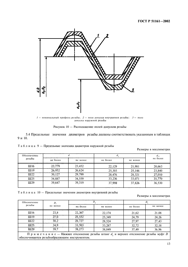   51161-2002