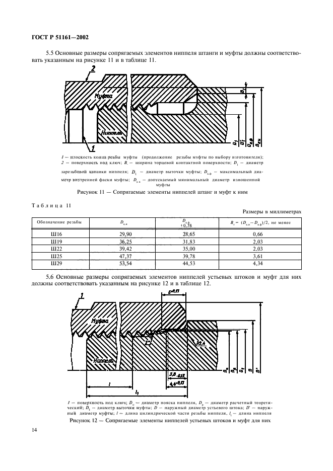   51161-2002