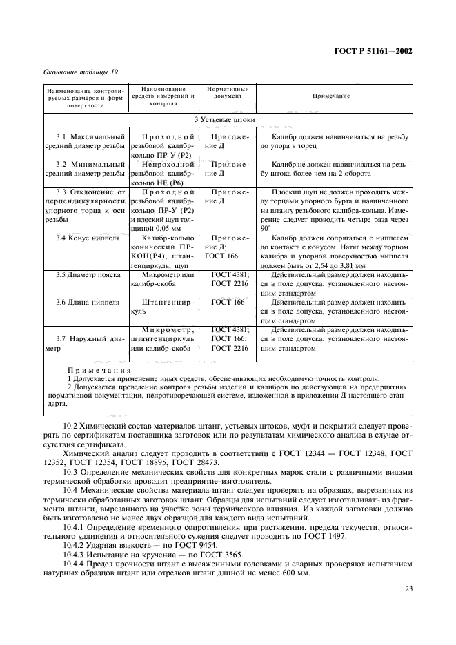   51161-2002