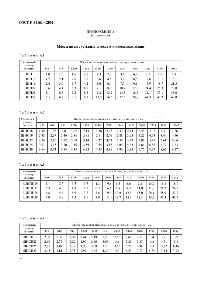   51161-2002