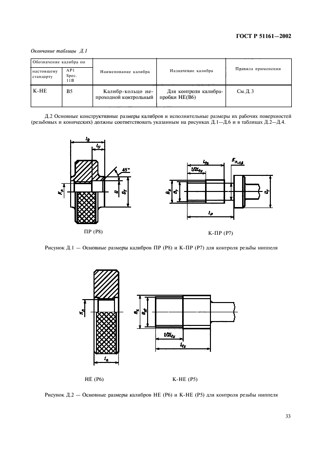   51161-2002