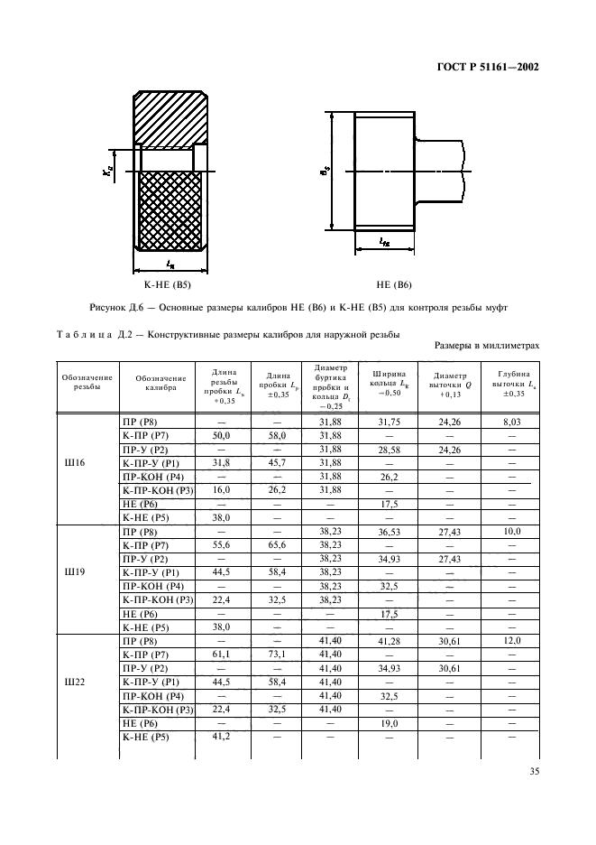   51161-2002