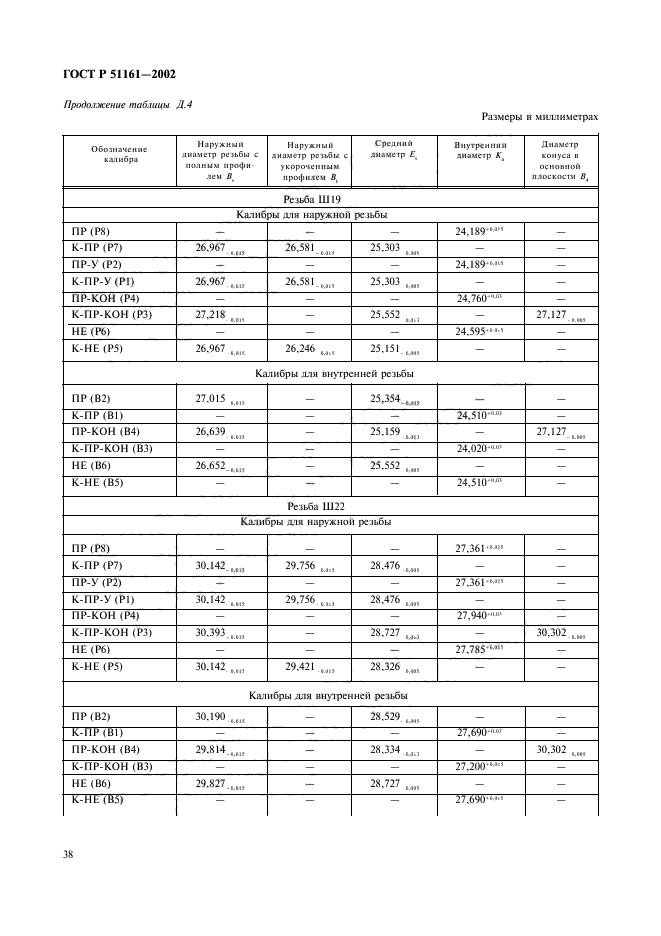   51161-2002