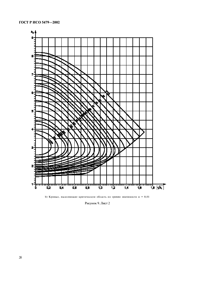    5479-2002