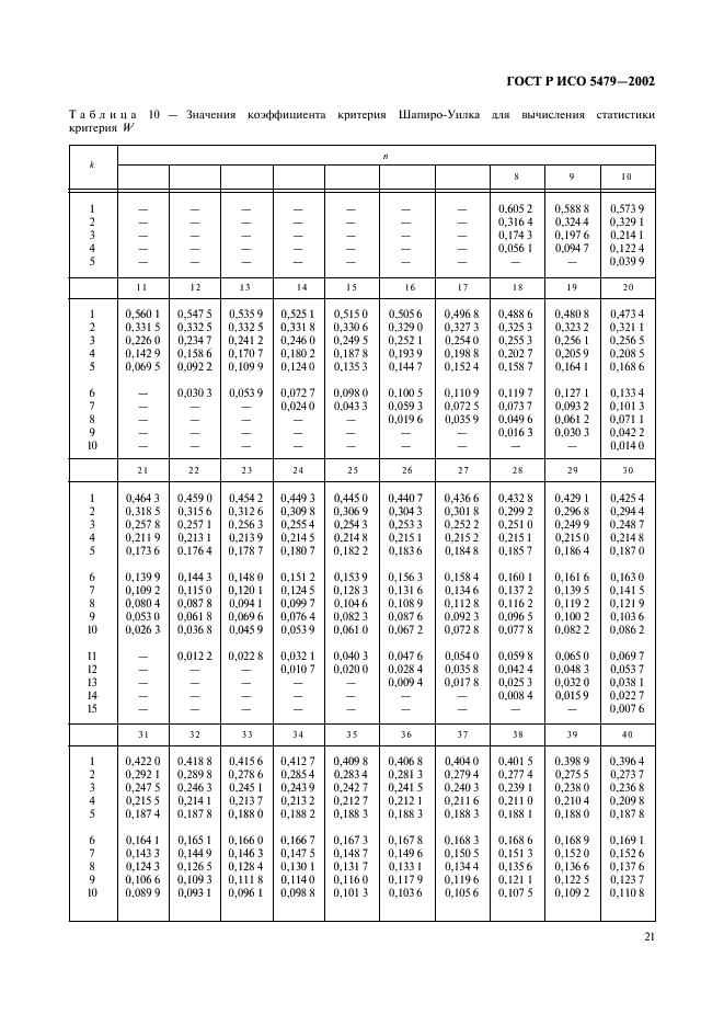    5479-2002