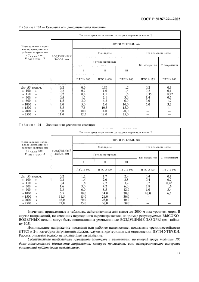   50267.22-2002