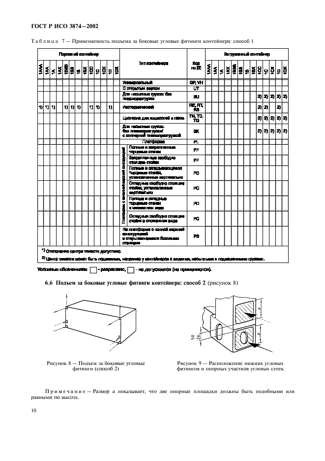    3874-2002