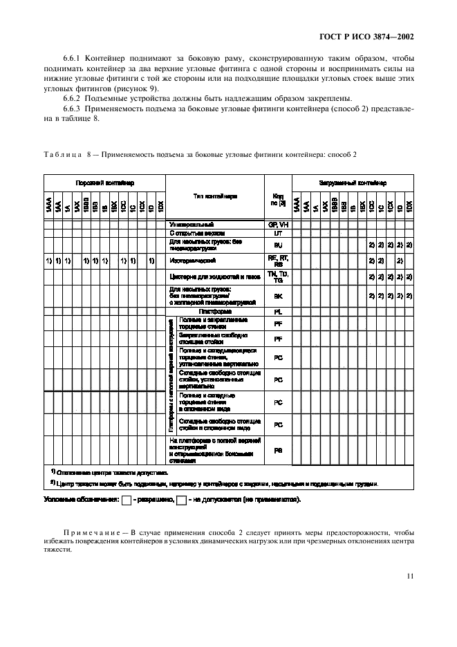    3874-2002