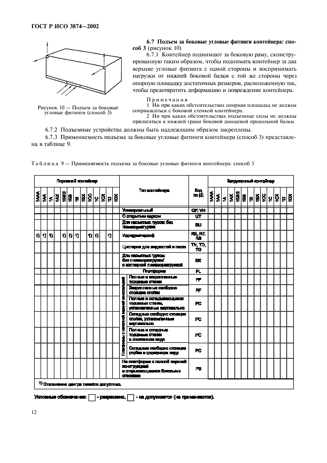    3874-2002