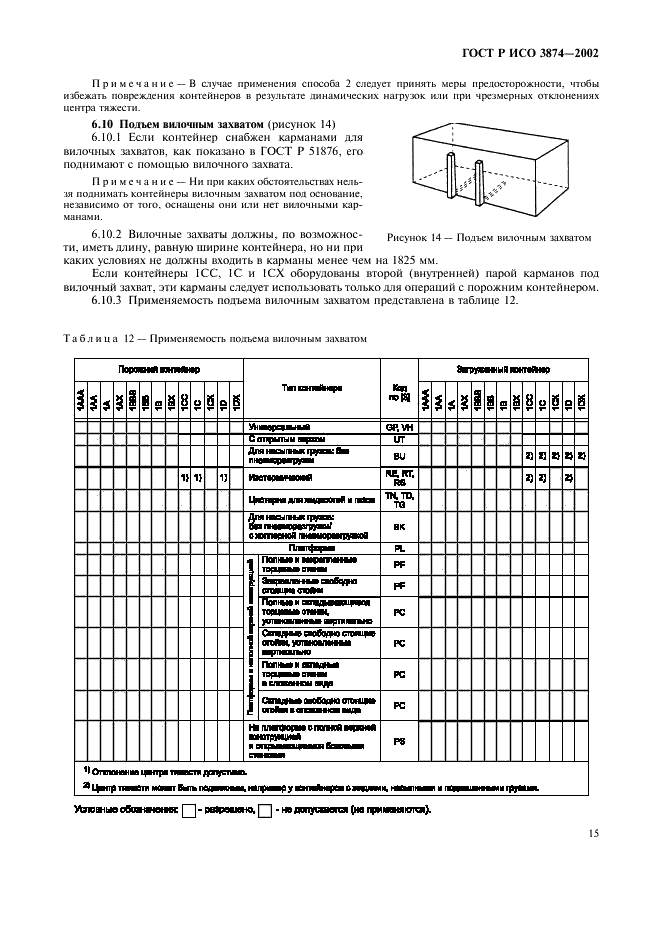    3874-2002