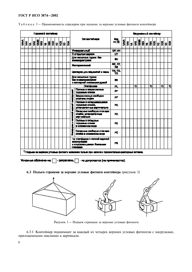    3874-2002