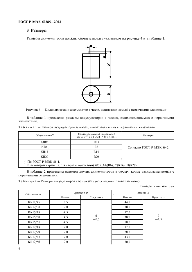    60285-2002