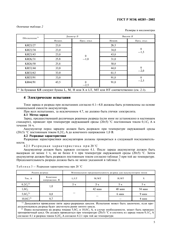    60285-2002