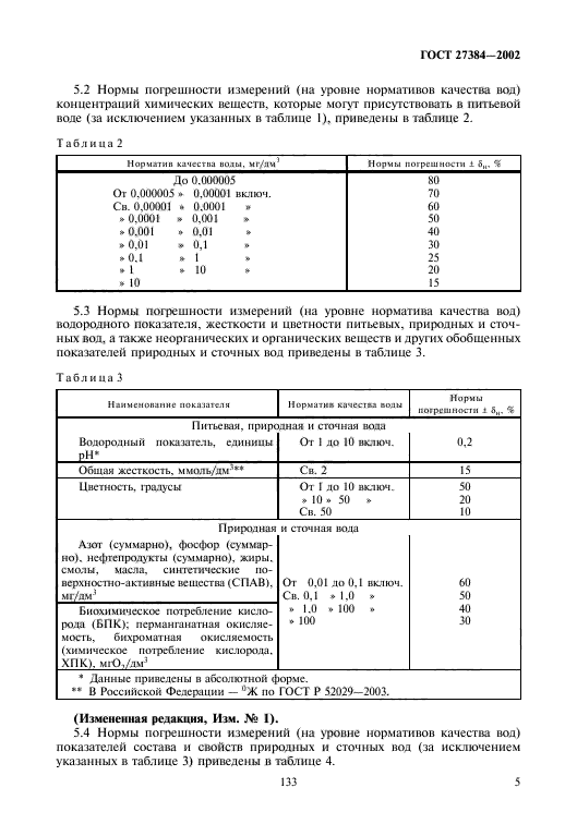  27384-2002