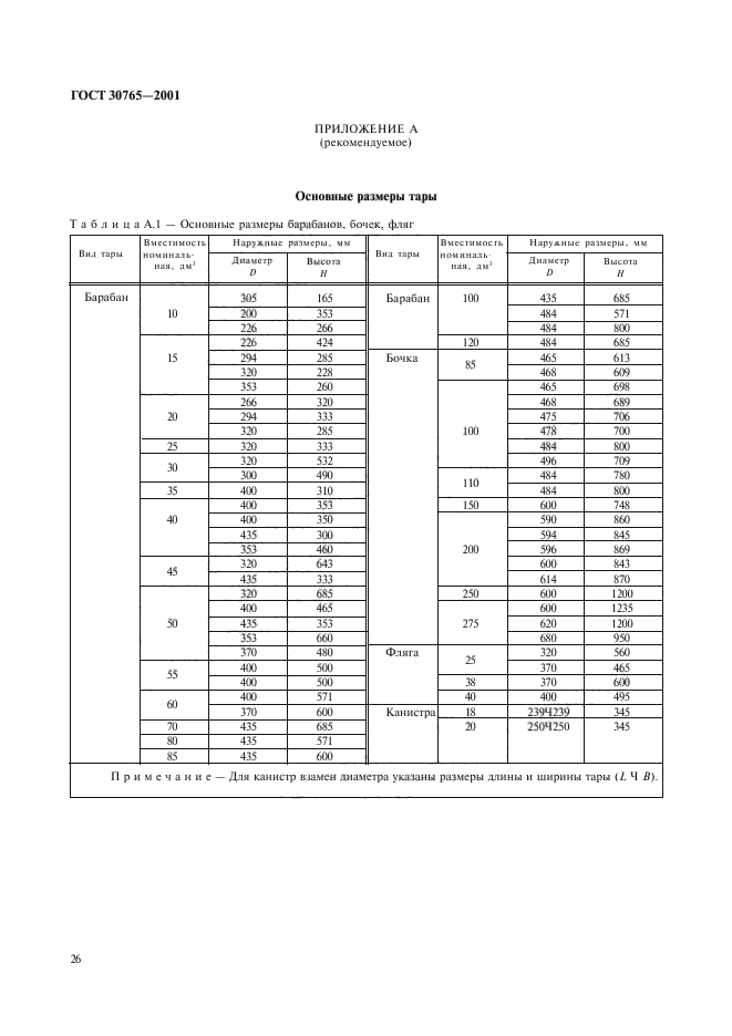  30765-2001