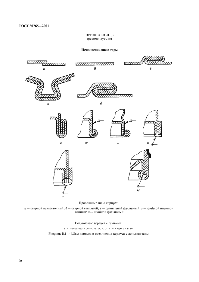  30765-2001