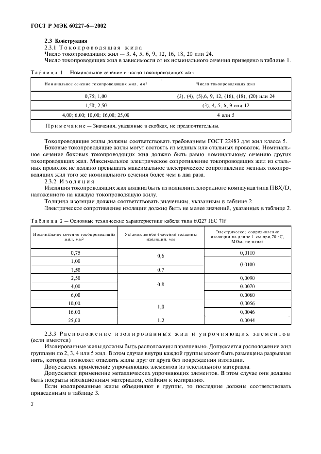    60227-6-2002