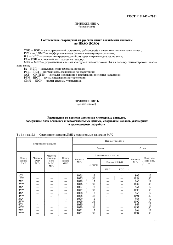   51747-2001