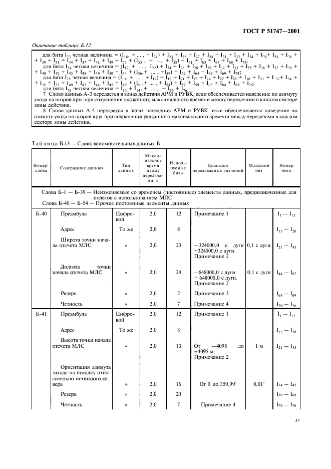   51747-2001