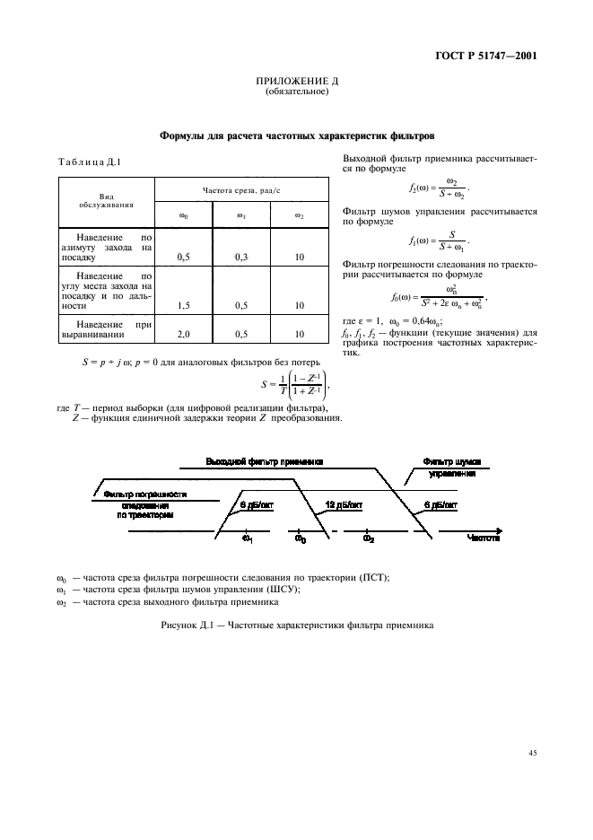   51747-2001