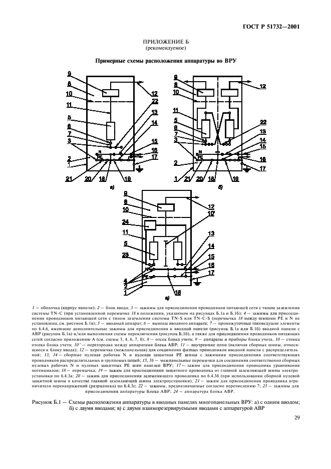   51732-2001