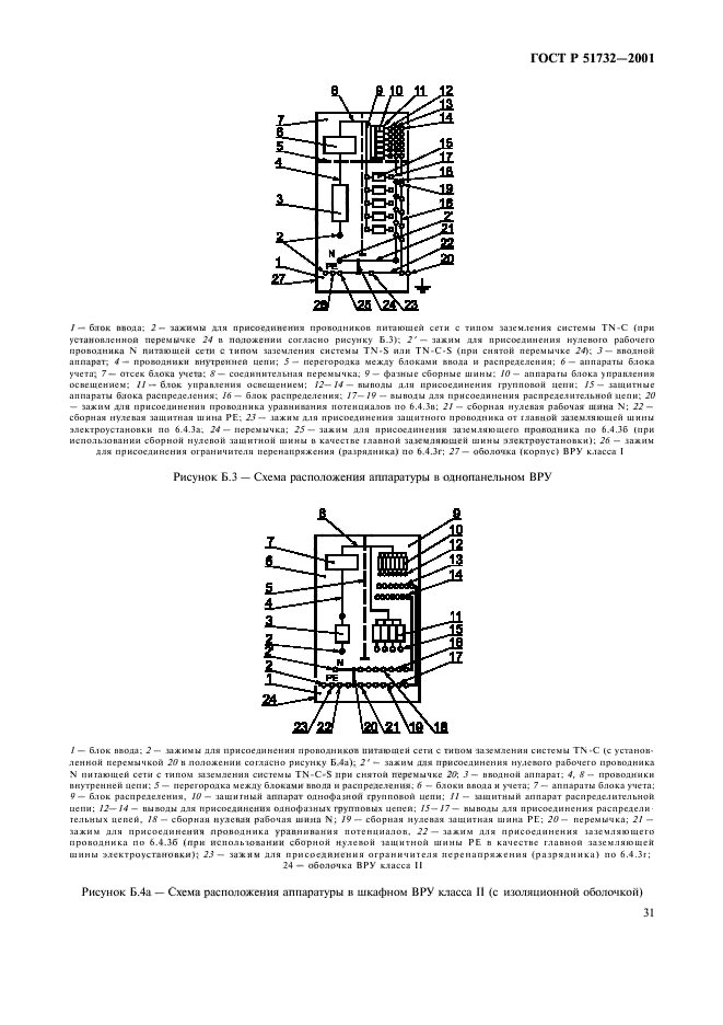   51732-2001