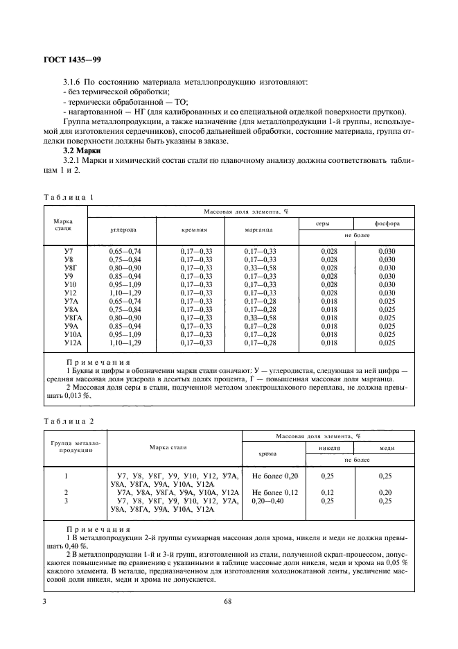  1435-99