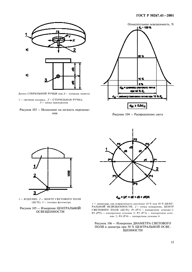   50267.41-2001