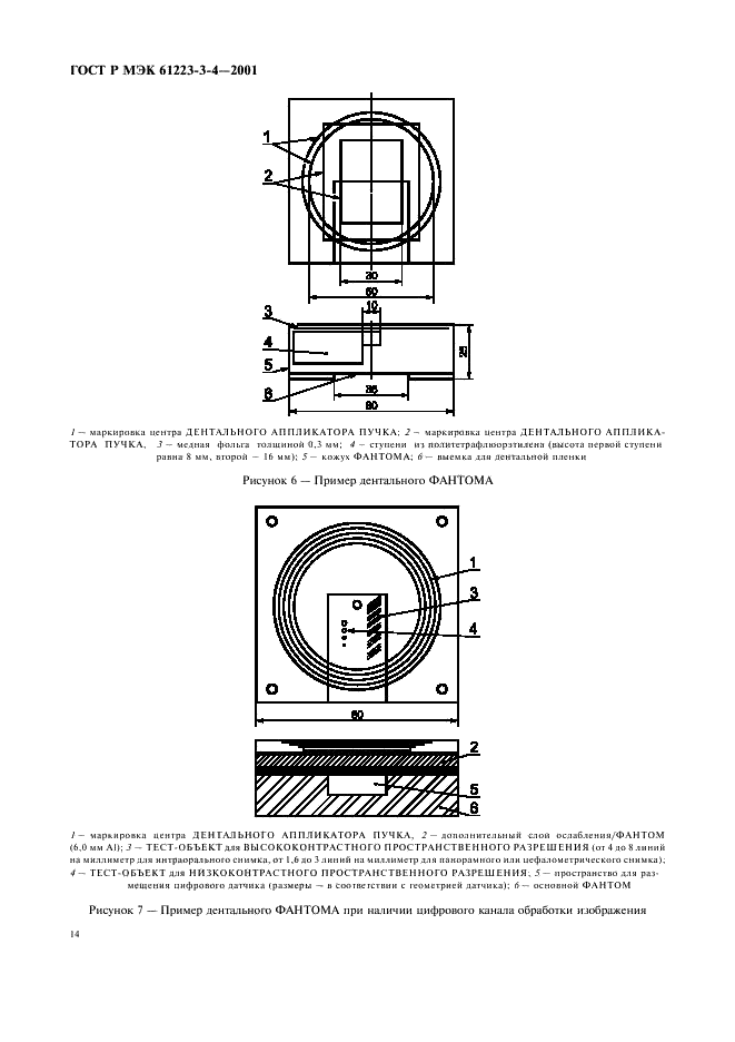    61223-3-4-2001