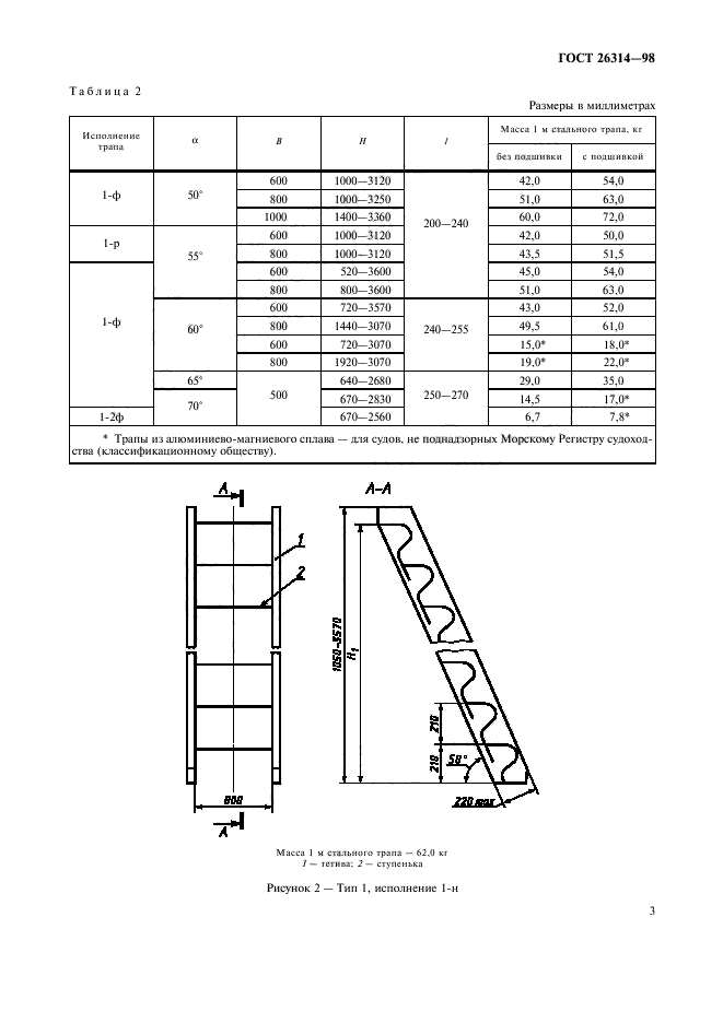  26314-98