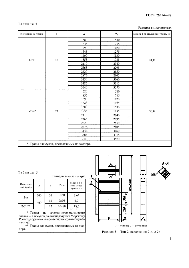  26314-98