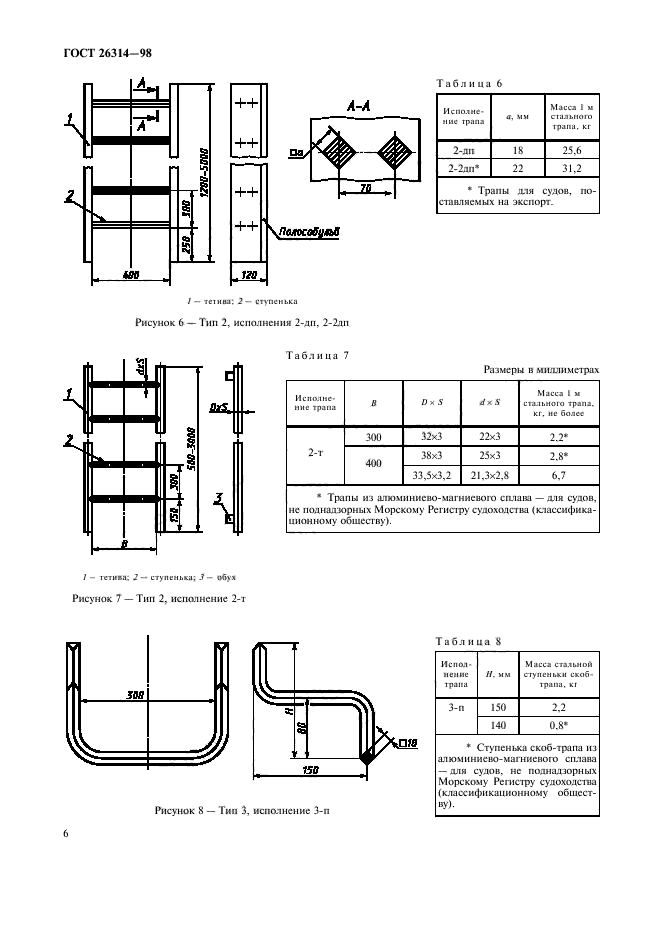  26314-98