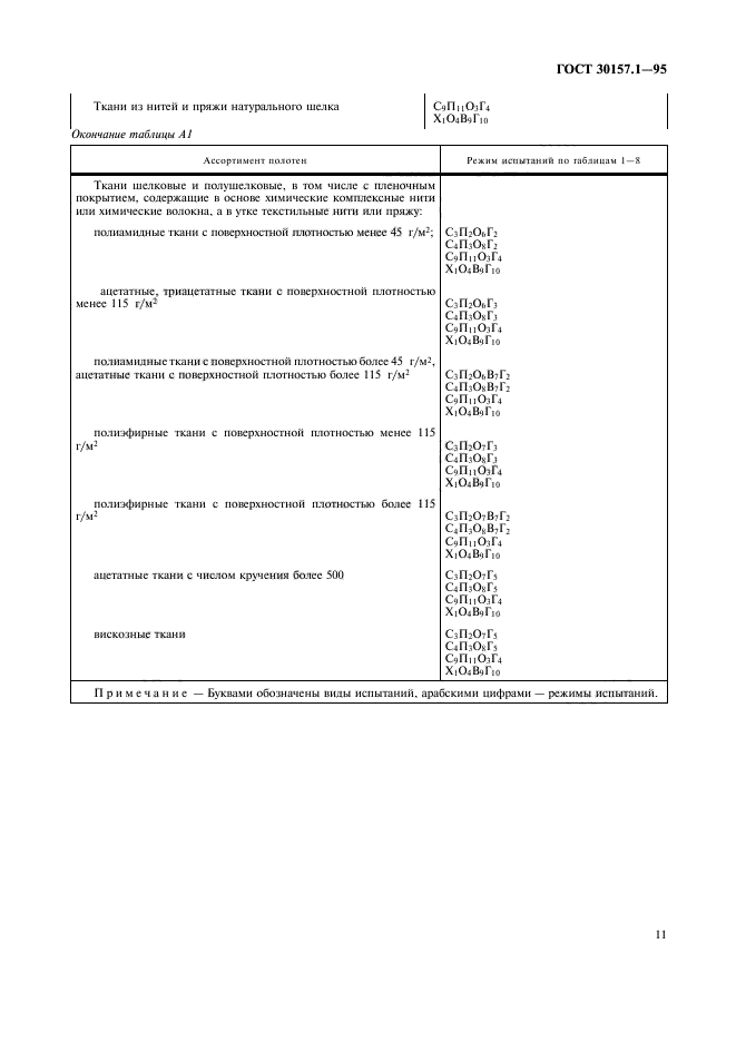  30157.1-95