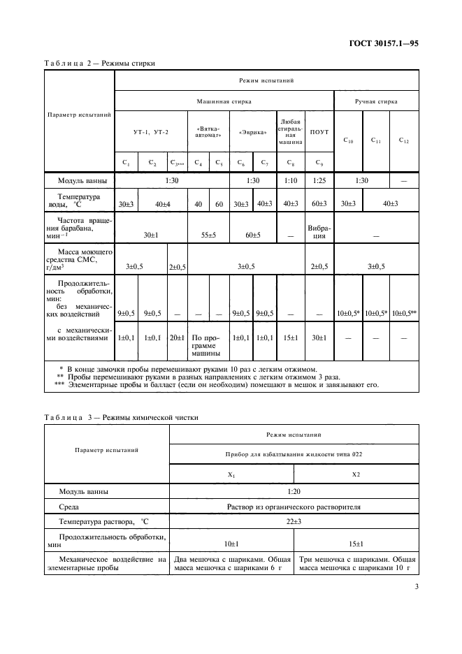  30157.1-95