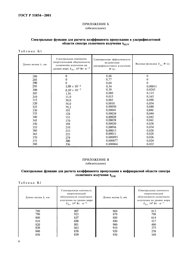   51854-2001