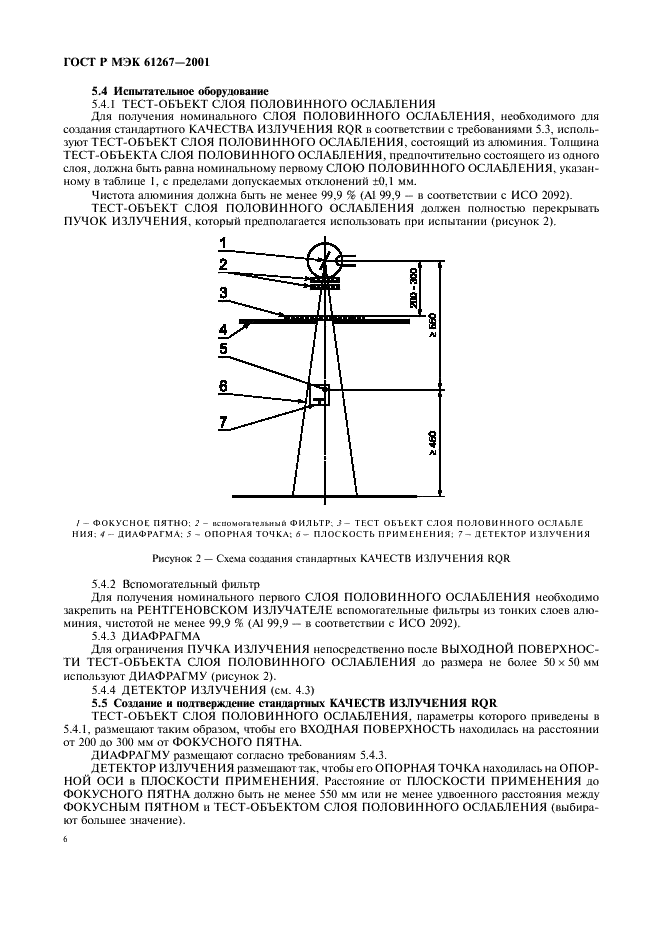    61267-2001