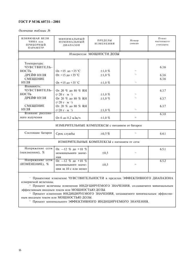    60731-2001