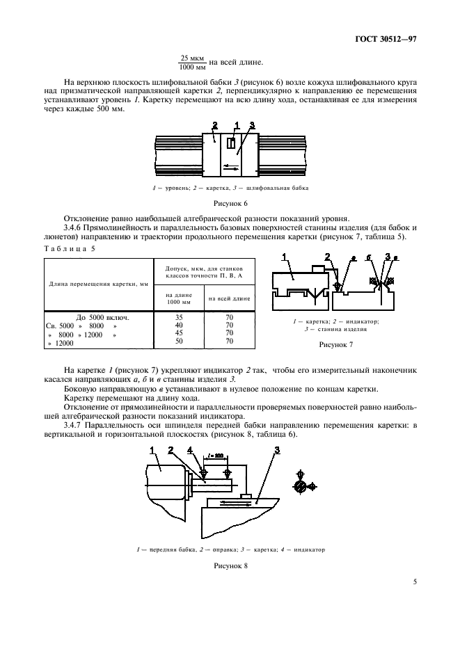  30512-97