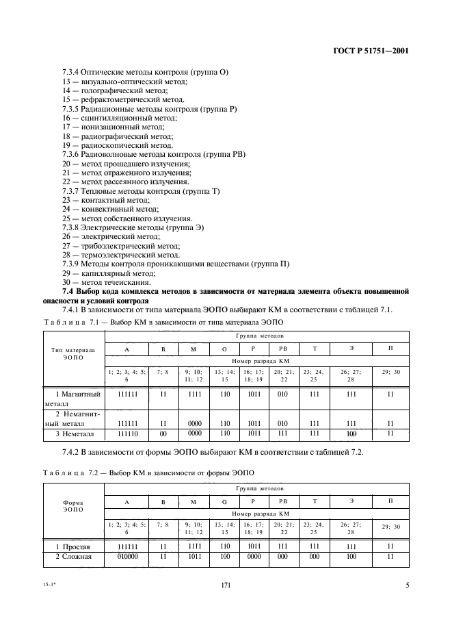   51751-2001