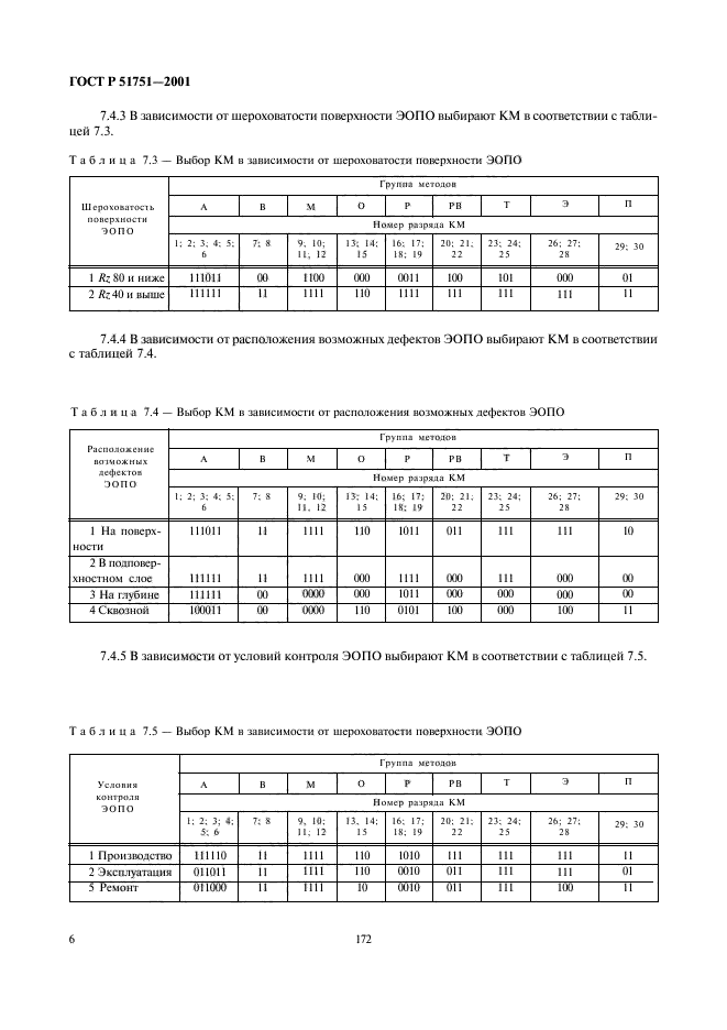   51751-2001